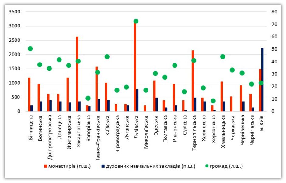 image statistik 1